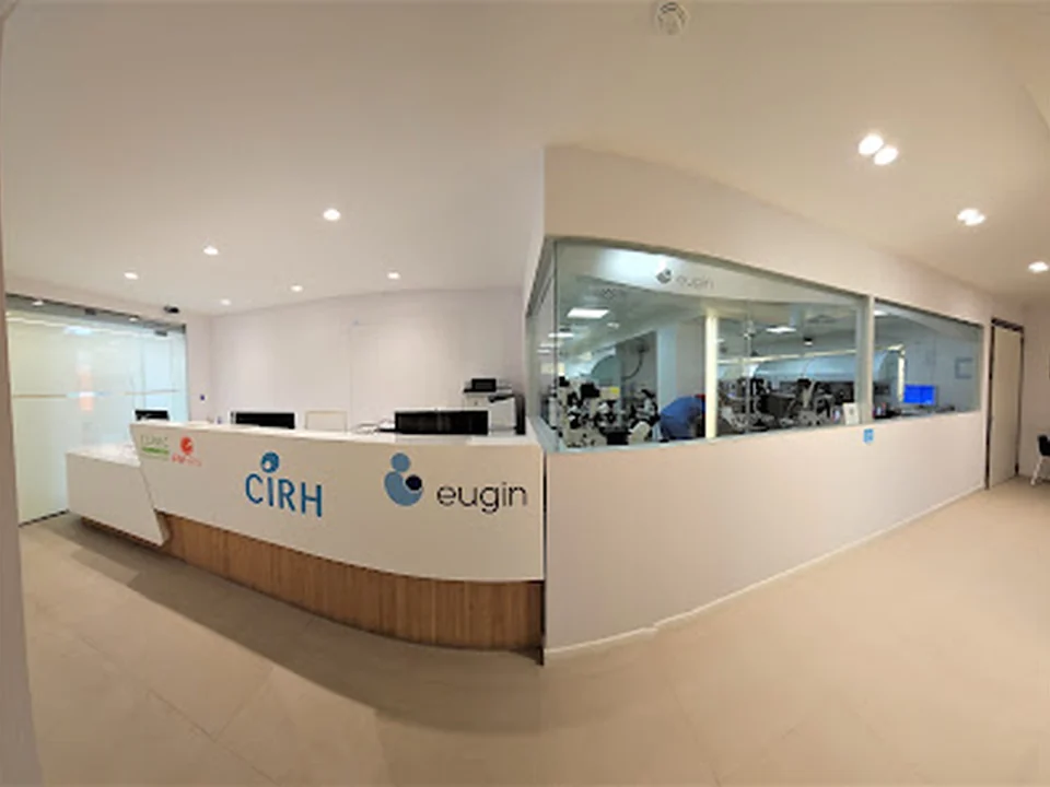 CIRH